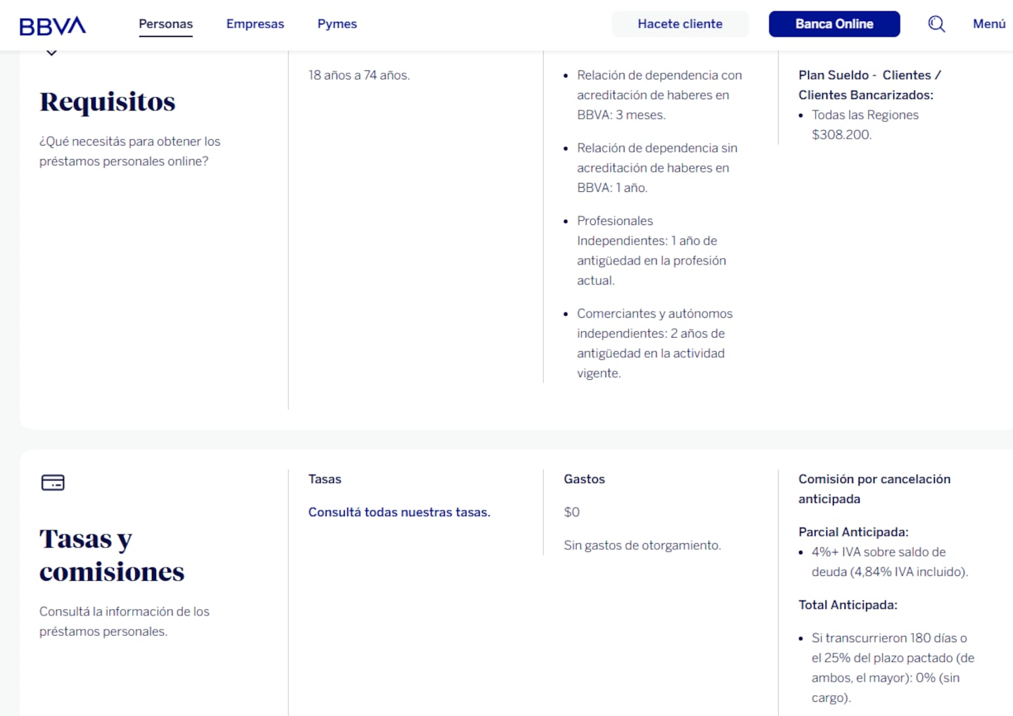 De esta manera es el crédito (Foto: BBVA).