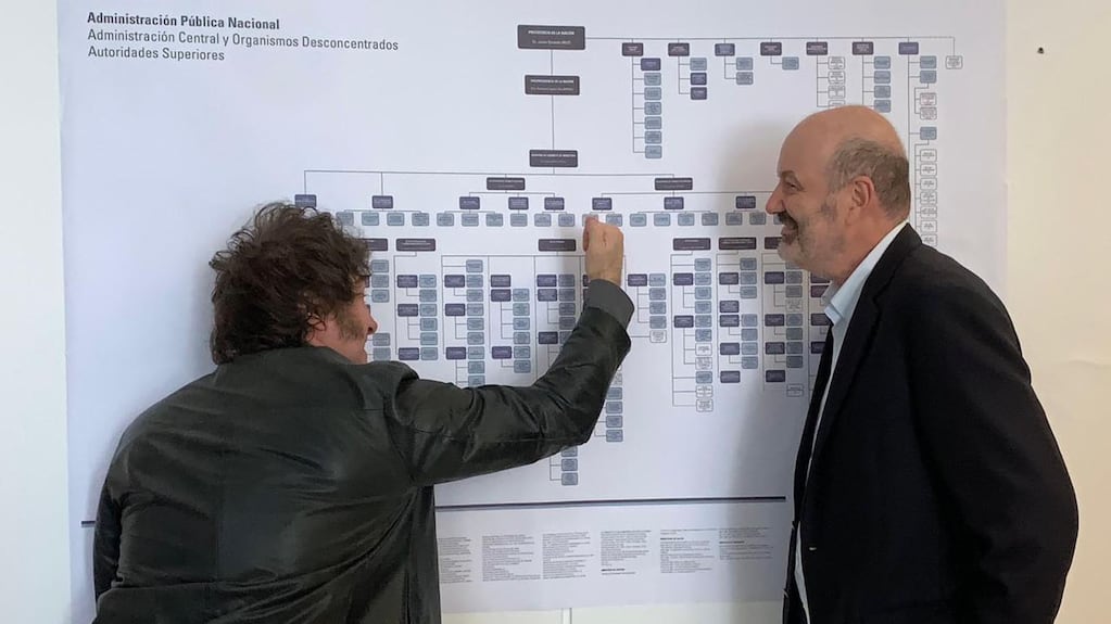 El Gobierno realiza cambios sobre el paquete de desregulación y define en la mesa política cómo enviarlo al Congreso