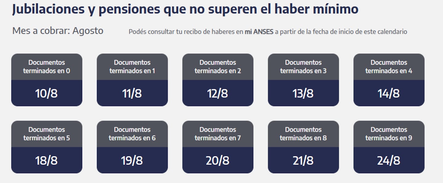 Quiénes cobran hoy las jubilaciones y pensiones que no superen el haber mínimo. (Foto: ANSES)